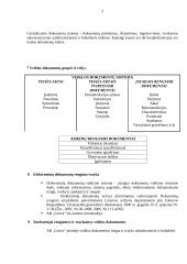 Įmonės veiklos dokumentai: AB "Leitiva" 5 puslapis