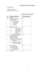 Įmonės kompiuterizavimas: VĮ "Utenos regiono keliai" 4 puslapis