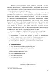 Įstatinio kapitalo didinimo būdai įmonėje: Alytaus regiono atliekų tvarkymo centras UAB "Aratc" 11 puslapis