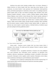 Įstatinio kapitalo didinimo būdai įmonėje: Alytaus regiono atliekų tvarkymo centras UAB "Aratc" 12 puslapis