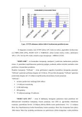 Įmonės marketingo situacijos analizė: kosmetika UAB "AVON" 6 puslapis