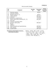 Įmonės mokestinė atskaitomybė: metalo apdirbimo UAB "Tyla" 8 puslapis