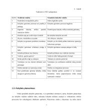 Kokybės vadybos sistema įmonėje 7 puslapis