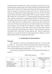 Įmonės mokumo ir pelningumo rodikliai: AB "Mažeikių nafta" 15 puslapis