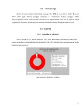 Įmonės plėtra: AB "VST" Skuodo skyrius 11 puslapis