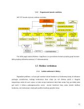 Įmonės plėtra: AB "VST" Skuodo skyrius 12 puslapis