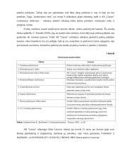 Įmonės prekių paskirstymas ir transportavimo procesų analizė: AB "Garsas" 7 puslapis