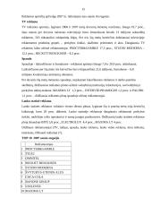 Įmonės reklamos įtaka vartotojo sprendimams: UAB "Maxima" 15 puslapis