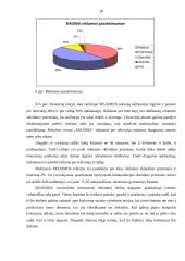 Įmonės reklamos įtaka vartotojo sprendimams: UAB "Maxima" 20 puslapis