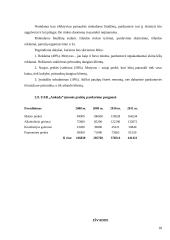 Įmonės rinkodaros planavimo teoriniai aspektai: UAB "Ankeda" 18 puslapis