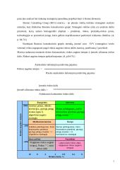 Įmonės rinkodaros planavimo teoriniai aspektai: UAB "Ankeda" 7 puslapis