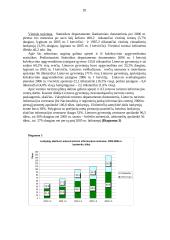 Lietuvos kraštovaizdžių turistinis įvertinimas ir turizmo infrastruktūra 20 puslapis