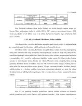 Įmonės veiklos analizė ir prognozė 2009 metams: AB "Swedbank" 18 puslapis