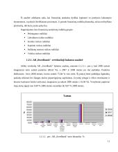 Įmonės veiklos analizė ir prognozė 2009 metams: AB "Swedbank" 8 puslapis