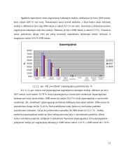 Įmonės veiklos analizė ir prognozė 2009 metams: AB "Swedbank" 9 puslapis