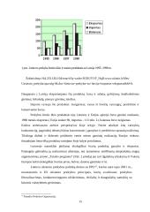 Lietuvos tarptautinė prekyba žemės ūkio produktais 15 puslapis