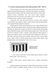 Lietuvos tarptautinė prekyba žemės ūkio produktais 16 puslapis
