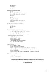 Machine elements 11 puslapis