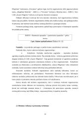 Marketingo planas: kelionės organizatorius UAB "Kauno piligrimas" 14 puslapis