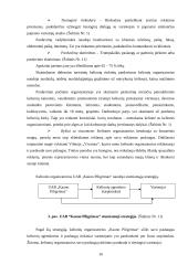 Marketingo planas: kelionės organizatorius UAB "Kauno piligrimas" 16 puslapis