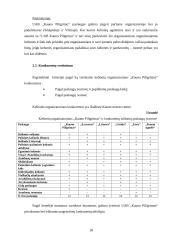 Marketingo planas: kelionės organizatorius UAB "Kauno piligrimas" 18 puslapis