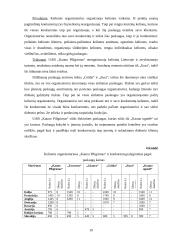 Marketingo planas: kelionės organizatorius UAB "Kauno piligrimas" 19 puslapis