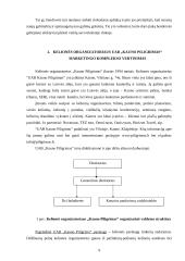 Marketingo planas: kelionės organizatorius UAB "Kauno piligrimas" 9 puslapis