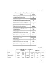 Įmonės veiklos planavimas ir ekonominių rodiklių skaičiavimai 11 puslapis
