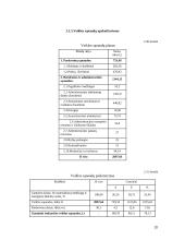 Įmonės veiklos planavimas ir ekonominių rodiklių skaičiavimai 20 puslapis
