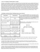 Marketingo pagrindų konspektas