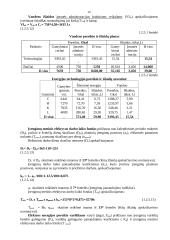Įmonės veiklos metinis planavimas 20 puslapis
