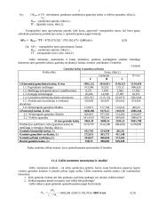 Įmonės veiklos metinis planavimas 5 puslapis