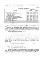 Įmonės veiklos metinis planavimas 7 puslapis