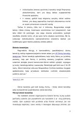 Įmonių ekonomika 7 puslapis