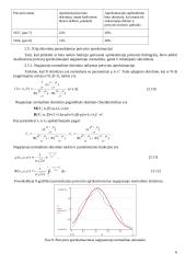 Matematinis modeliavimas: Nemuno potvynis 6 puslapis