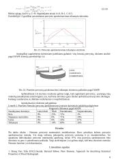 Matematinis modeliavimas: Nemuno potvynis 8 puslapis