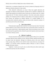 Lietuvos infliacijos rodiklių kaitos analizė 9 puslapis