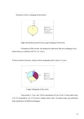 Informacinių technologijų taikymas pradinio ugdymo pedagogų veikloje 13 puslapis