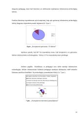 Informacinių technologijų taikymas pradinio ugdymo pedagogų veikloje 15 puslapis