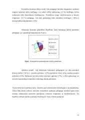 Informacinių technologijų taikymas pradinio ugdymo pedagogų veikloje 16 puslapis