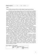 Odos pažeidimas, įtakotas darbo aplinkos veiksnių gydymo įstaigoje 6 puslapis
