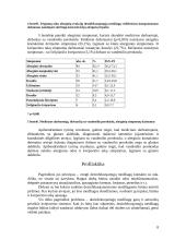 Odos pažeidimas, įtakotas darbo aplinkos veiksnių gydymo įstaigoje 8 puslapis