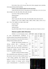 Infraraudonoji fotografija 8 puslapis