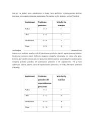 Paauglių kūno kultūros pamokų nelankymo, santykių su bendraamžiais ir mokytojo elgesio stiliaus sąsajos 19 puslapis