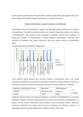 Paauglių kūno kultūros pamokų nelankymo, santykių su bendraamžiais ir mokytojo elgesio stiliaus sąsajos 20 puslapis