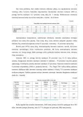 Internetinės reklamos rinka Lietuvoje 9 puslapis