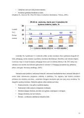 Pedagogų kompetencijos gerinimas 18 puslapis