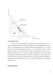 Investicijos Lietuvoje 15 puslapis