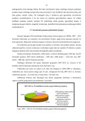 Investicinė parama Lietuvos žemės ūkio subjektams ir jos vertinimas 13 puslapis