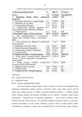Investicinė parama Lietuvos žemės ūkio subjektams ir jos vertinimas 15 puslapis